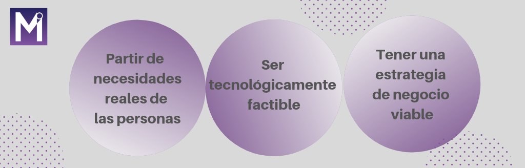 Objetivos del Design Thinking